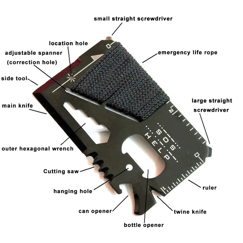 Edc Carry Card - Edc cartão de crédito multifuncional bolso