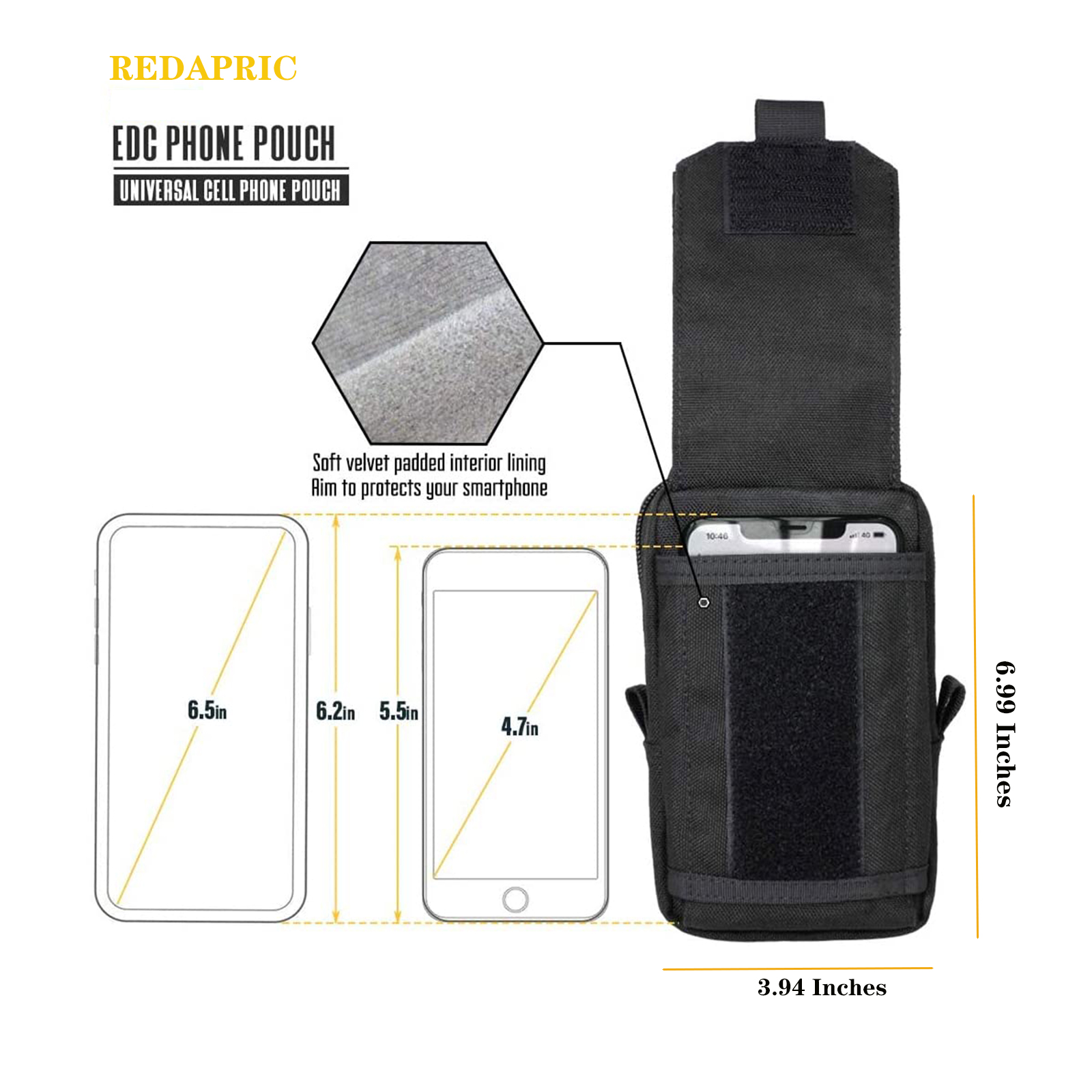 Molle tático bolsa cintura sac - Edc Everyday Carry avaliação e preço