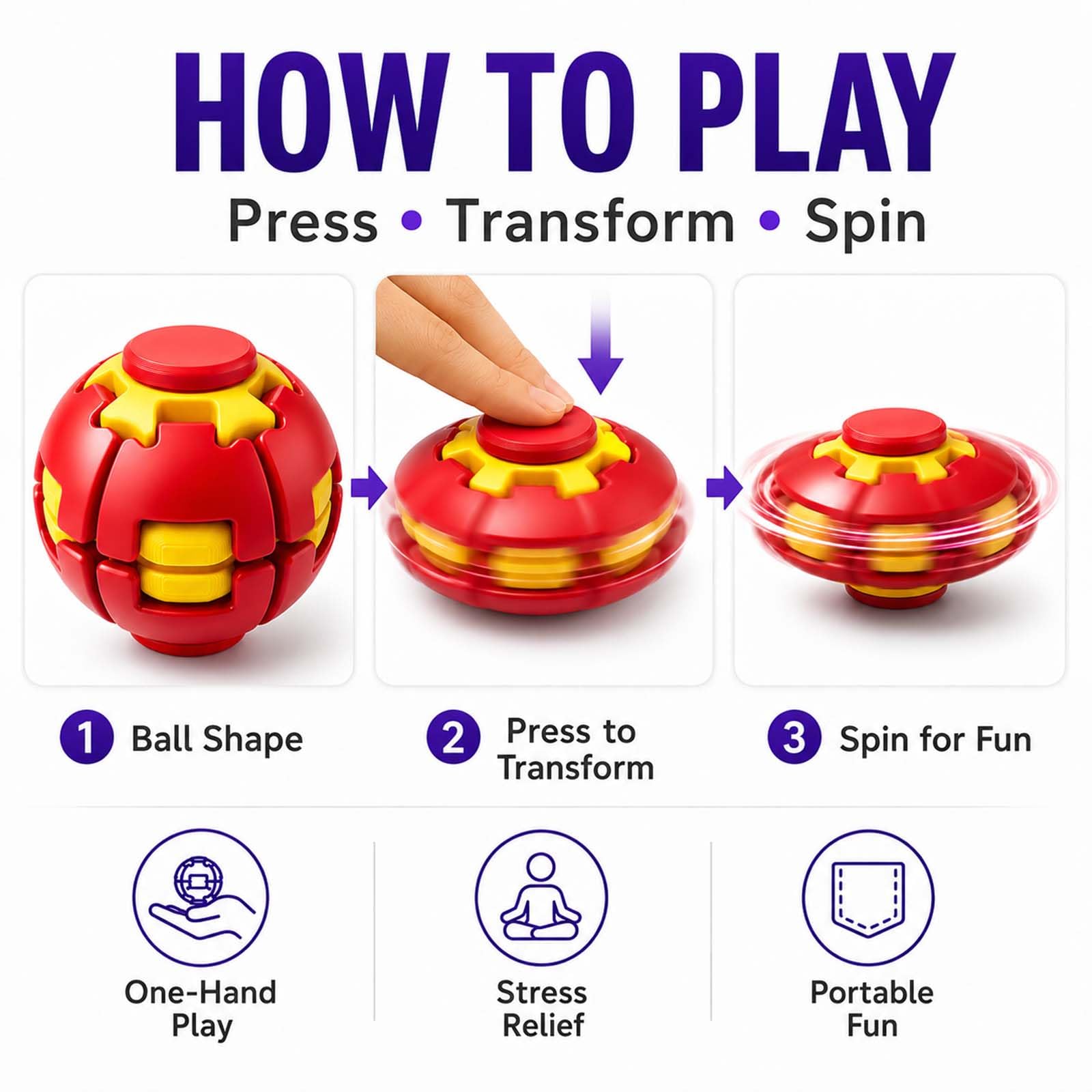 Fidget Spinner Magic Ball Cube - Fidget Spinner Bearing avaliação e preço